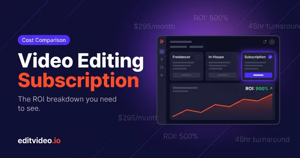 video editing subscription service