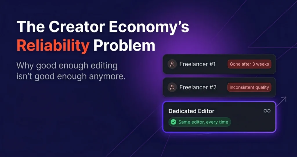 video editing consistency creator economy